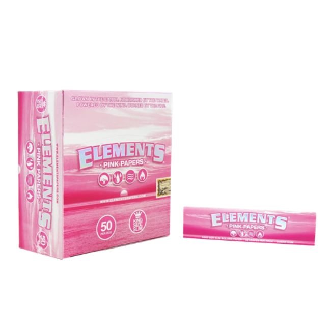 ELEMPINKKSPAPER ELEMENTS